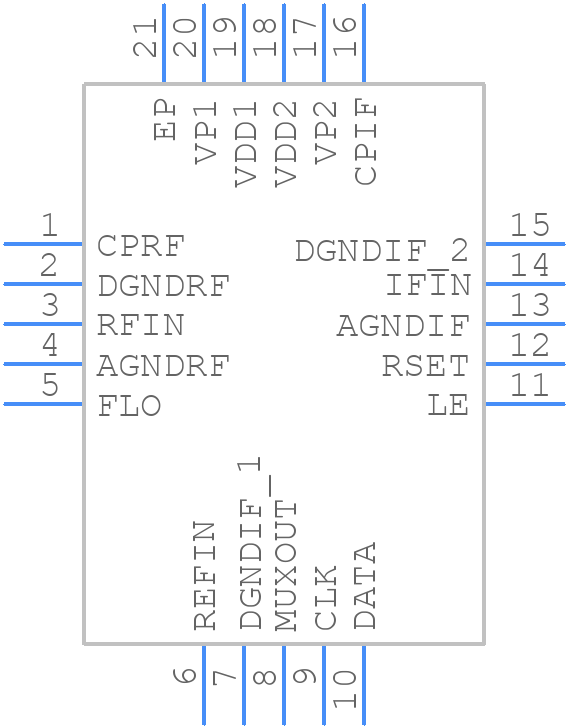 ADF4212LBCPZ - Analog Devices - PCB symbol