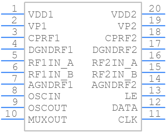 ADF4208BRUZ - Analog Devices - PCB symbol