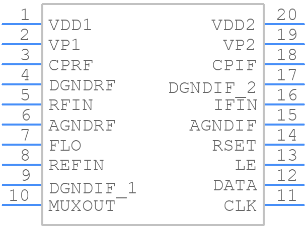 ADF4212BRUZ - Analog Devices - PCB symbol