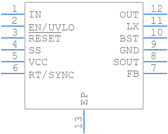 MAX17579ATC+ - Analog Devices - PCB symbol