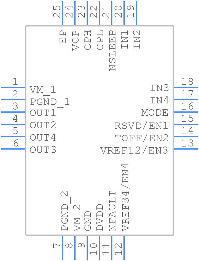DRV8955PRGER - Texas Instruments - PCB symbol