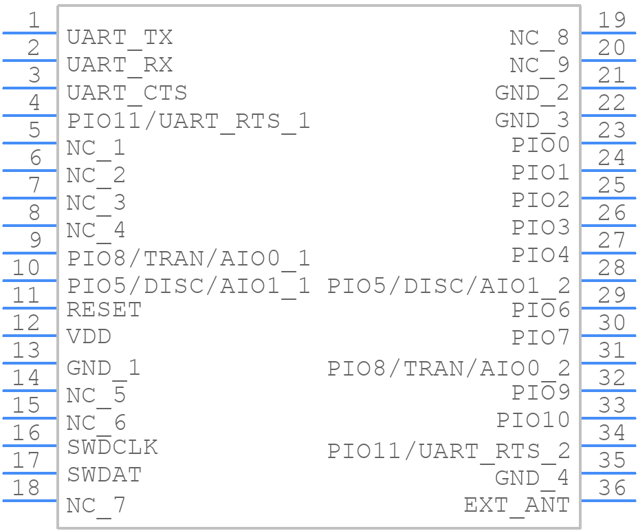 FSC-BT616 - Feasycom - PCB symbol