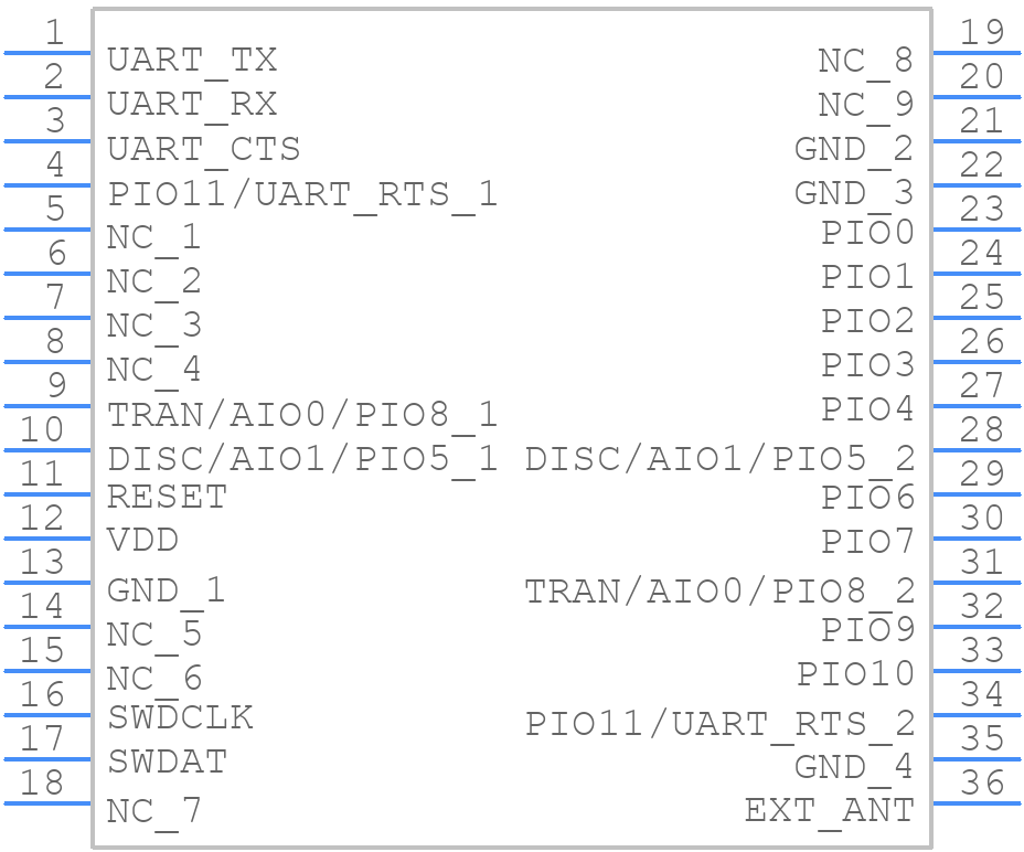 FSC BT-616 - Feasycom - PCB symbol