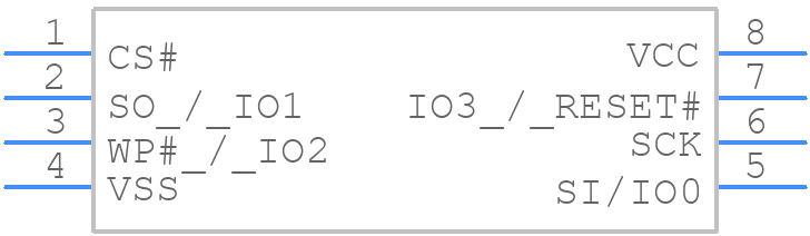 S25FS256SAGNFI000 - Infineon - PCB symbol
