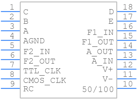 MF8CCN - Texas Instruments - PCB symbol