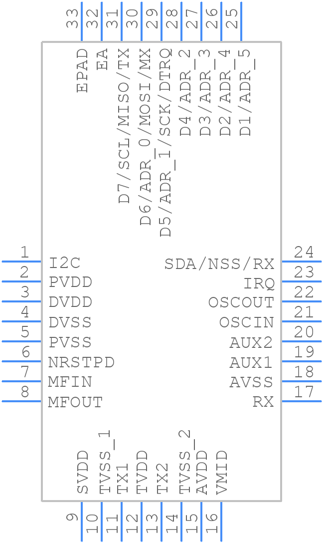 MFRC52302HN1,151 - NXP - PCB symbol