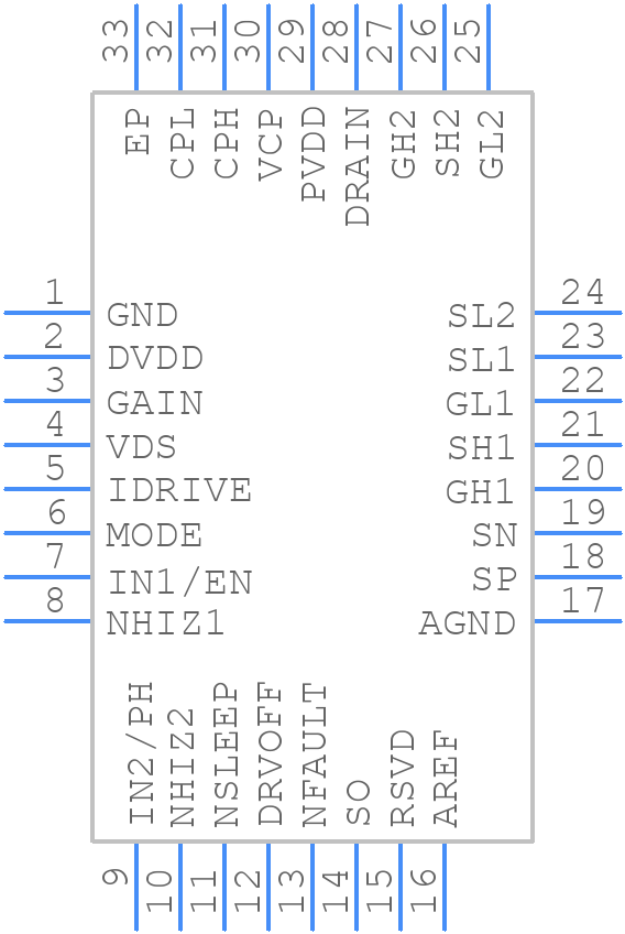 DRV8706HQRHBRQ1 - Texas Instruments - PCB symbol