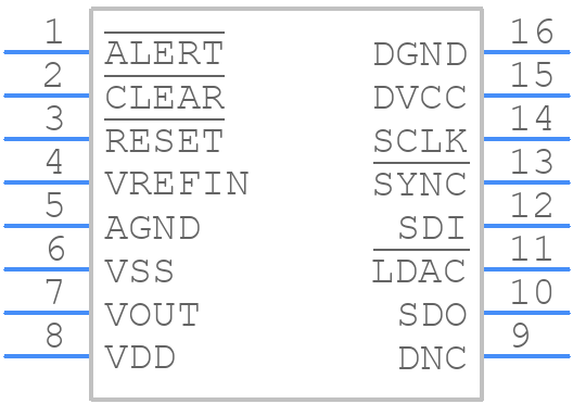 AD5721BRUZ - Analog Devices - PCB symbol