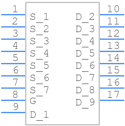 IAUS260N10S5N019TATMA1 - Infineon - PCB symbol