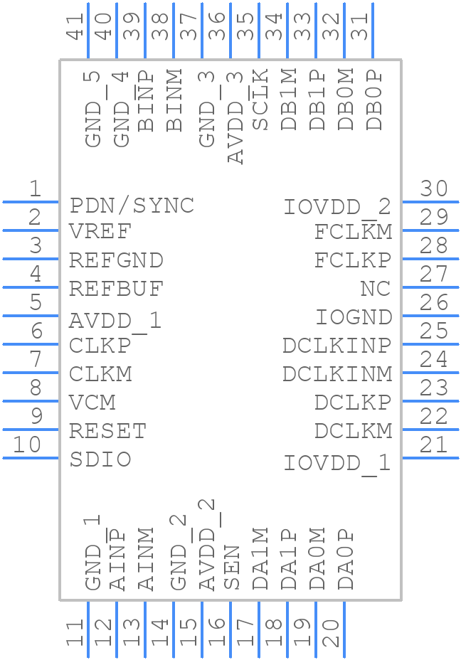 ADC3683IRSBR - Texas Instruments - PCB symbol
