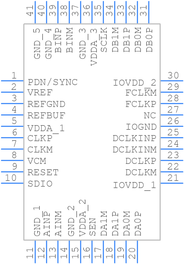 ADC3664IRSBR - Texas Instruments - PCB symbol