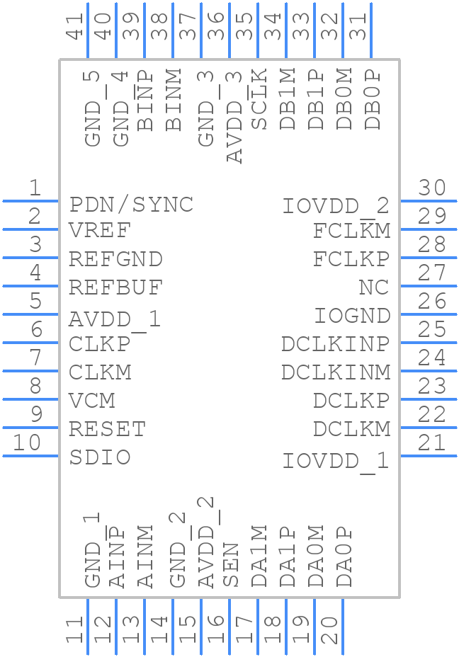 ADC3683IRSBT - Texas Instruments - PCB symbol