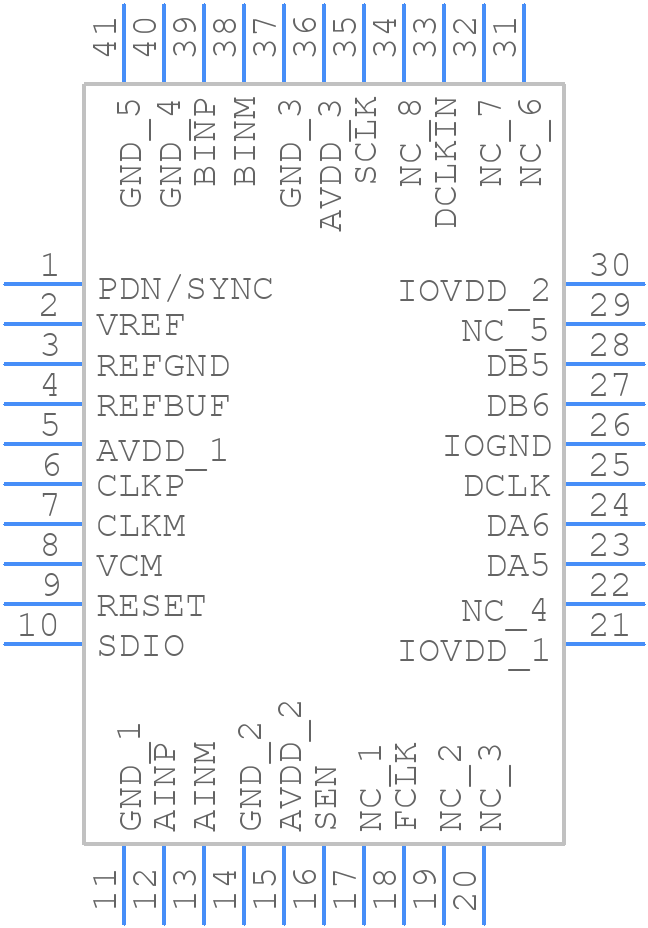 ADC3660IRSBR - Texas Instruments - PCB symbol