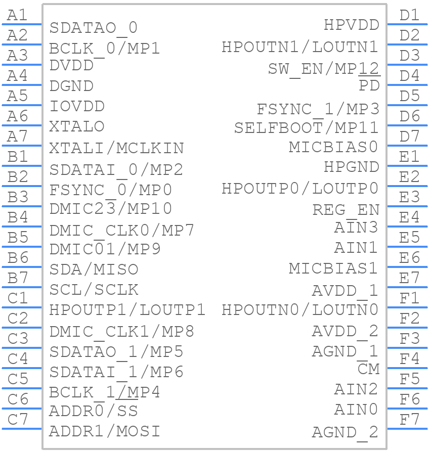 ADAU1787BCBZRL7 - Analog Devices - PCB symbol