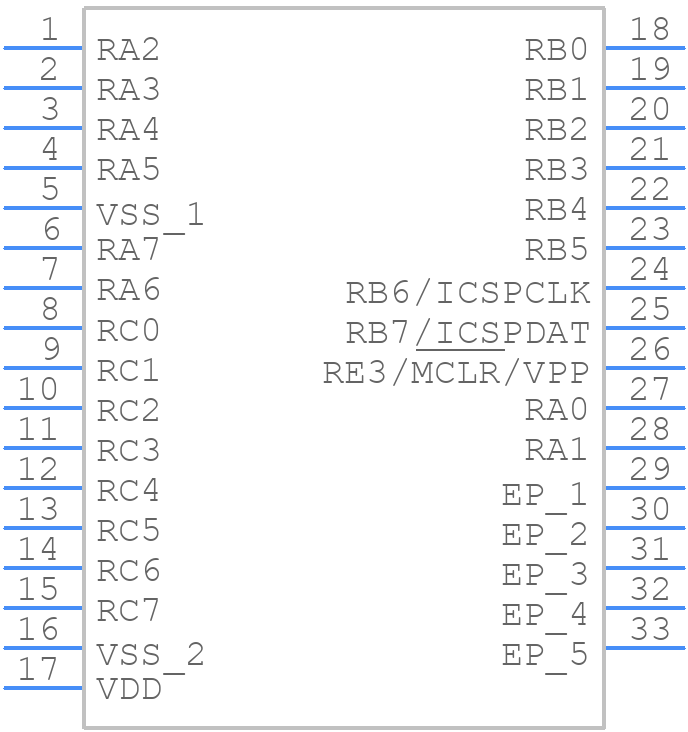 PIC18LF26K42T-I/MX - Microchip - PCB symbol