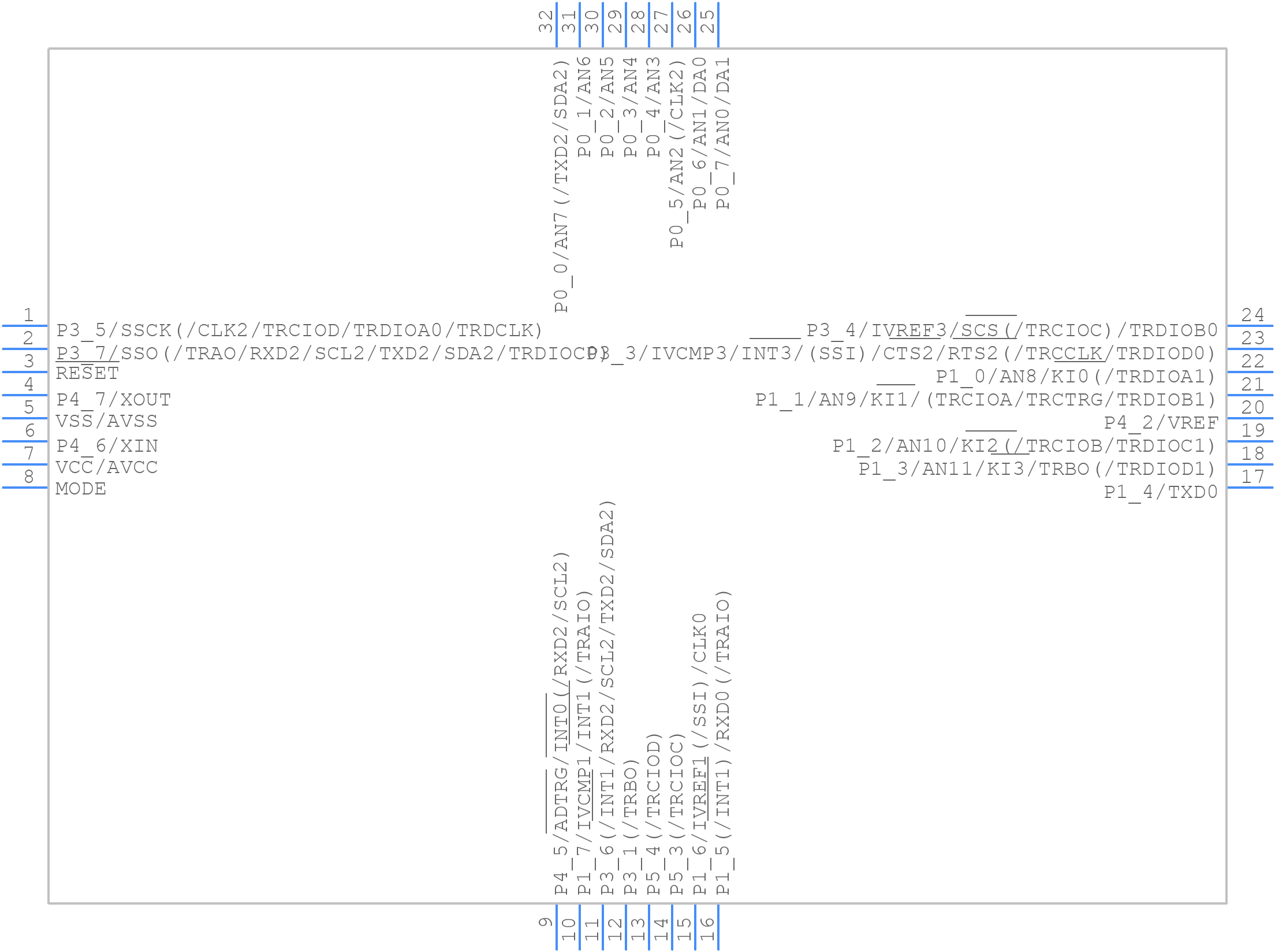 R5F21334GKFP#V0 - Renesas Electronics - PCB symbol