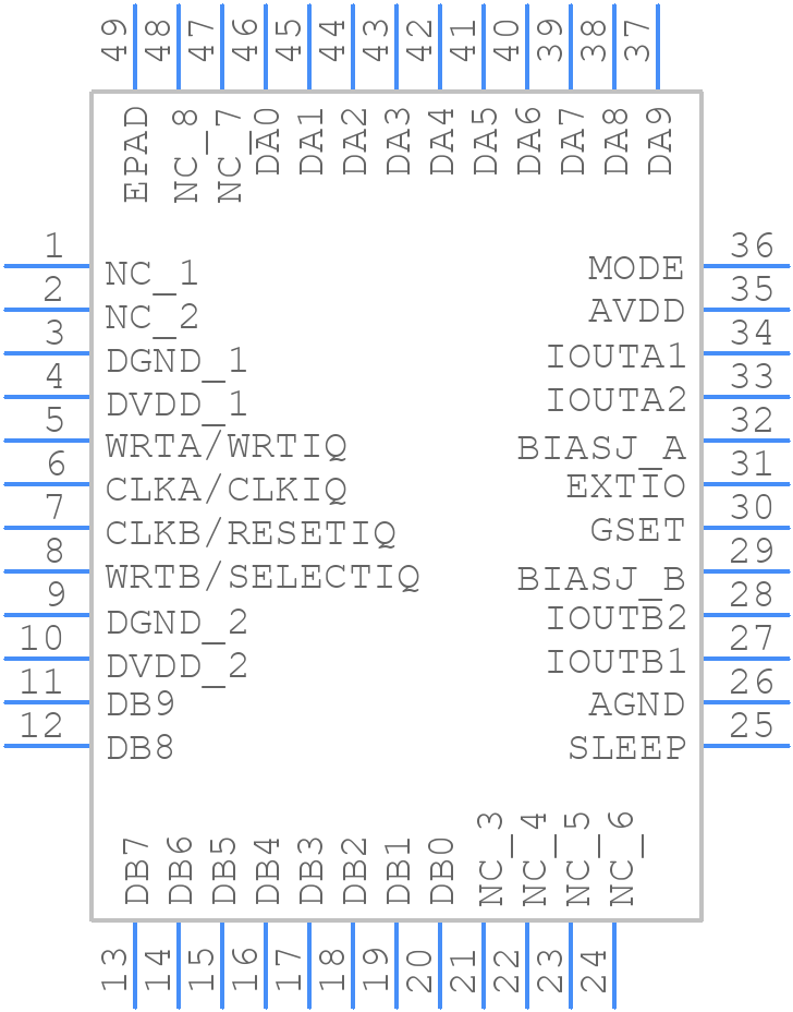 DAC5652AIRSLT - Texas Instruments - PCB symbol