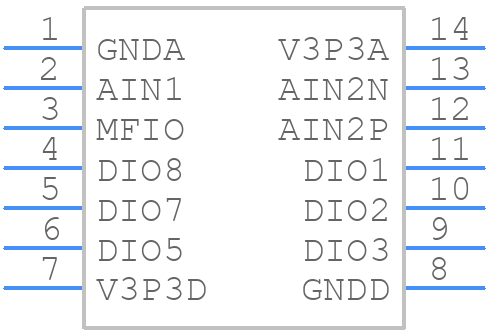SY7T609+S1 - Silergy - PCB symbol