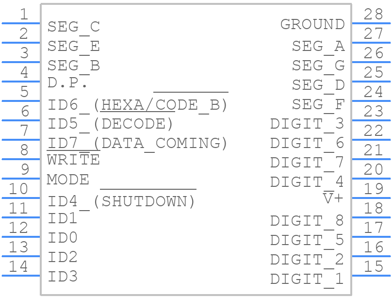 ICM7218AIPI+ - Analog Devices - PCB symbol