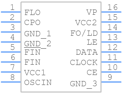 LMX2326TMX/NOPB - Texas Instruments - PCB symbol