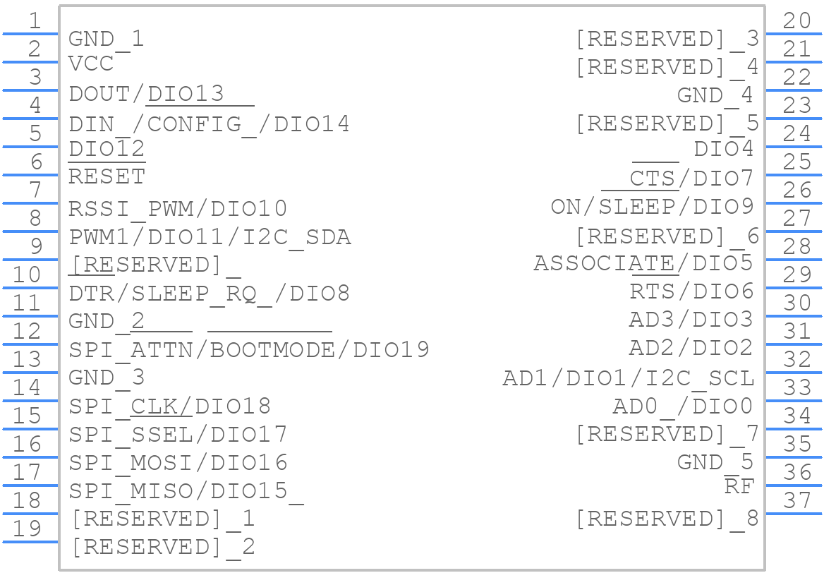 XB3-24AUS-J - DIGI - PCB symbol