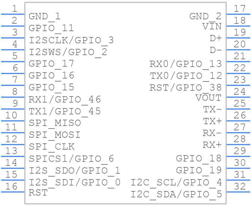 DEV-14431 - SparkFun - PCB symbol