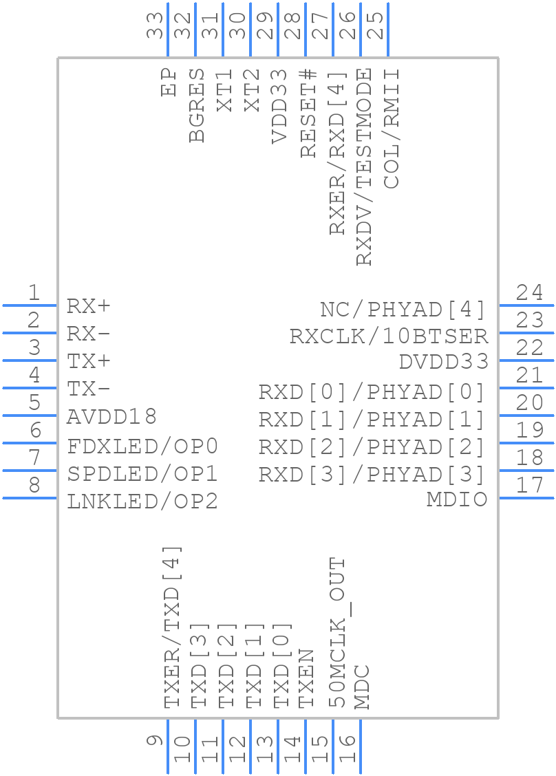 DM9162NP - DAVICOM - PCB symbol