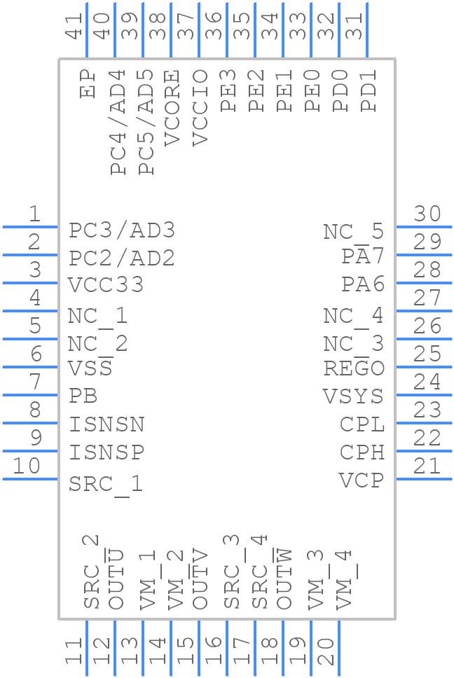 PAC5285-T - Qorvo - PCB symbol