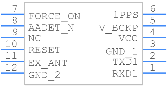 L86-M33 - Quectel - PCB symbol