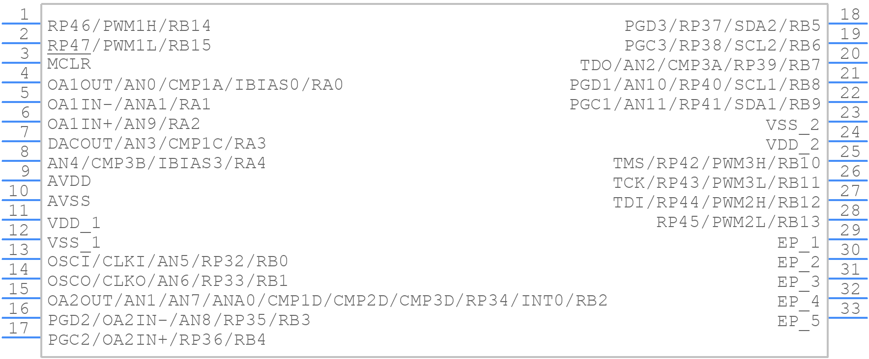 dsPIC33CK64MP102T-I/M6 - Microchip - PCB symbol