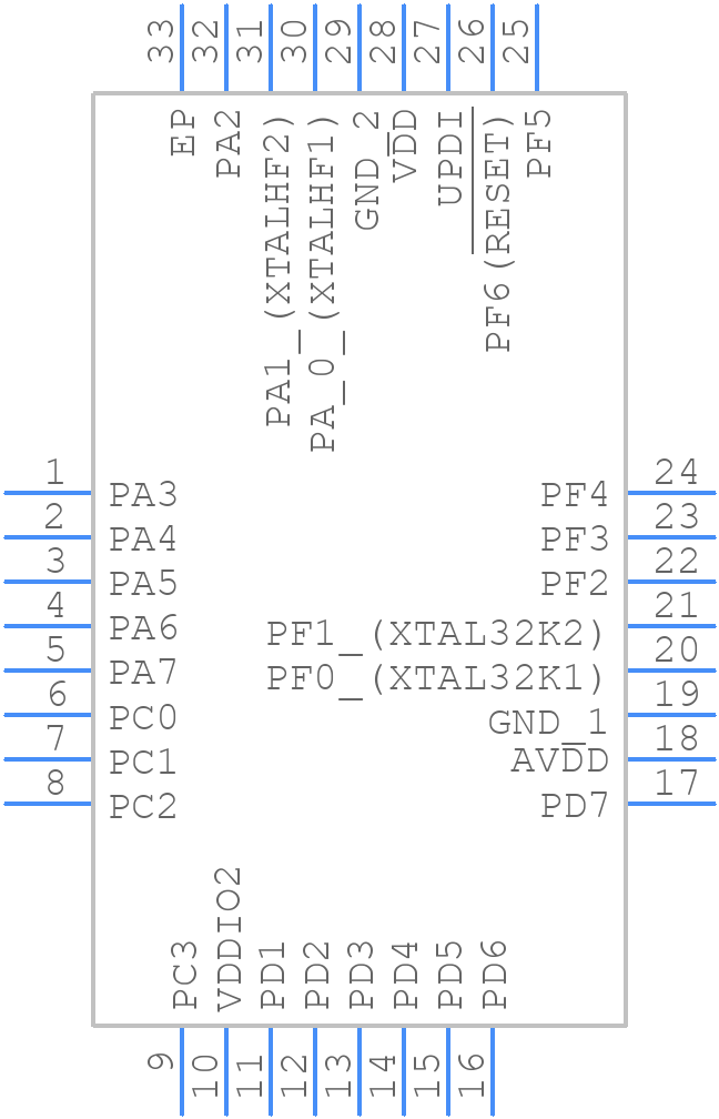 AVR64DB32-I/RXB - Microchip - PCB symbol