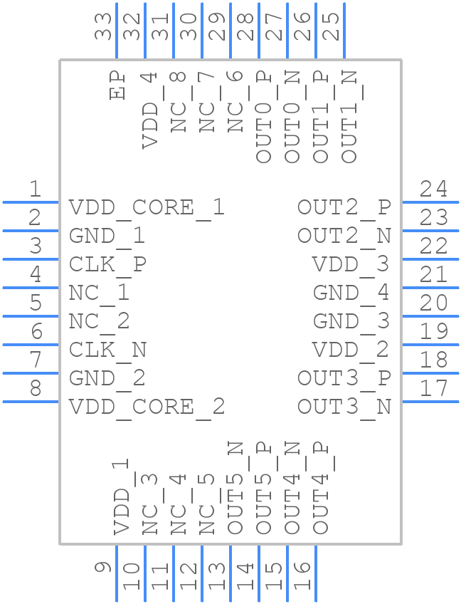 ZL40204LDG1 - Microsemi Corporation - PCB symbol