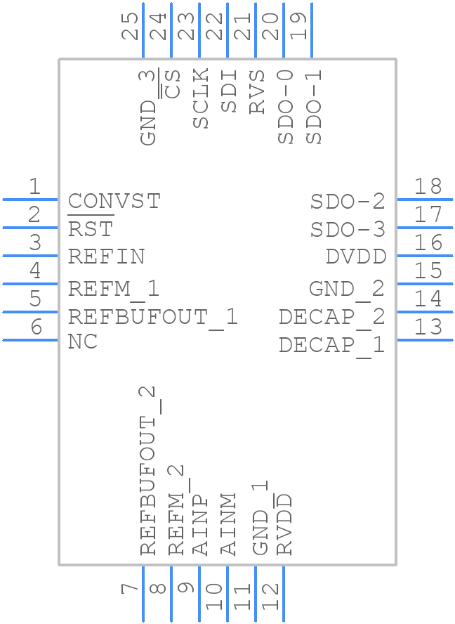 ADS8902BRGET - Texas Instruments - PCB symbol