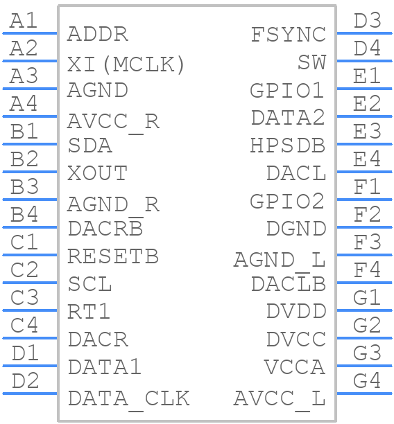 ES9028C2M - ESS Technology - PCB symbol