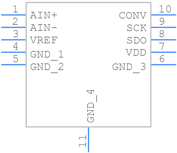 LTC2355IMSE-12#PBF - Analog Devices - PCB symbol