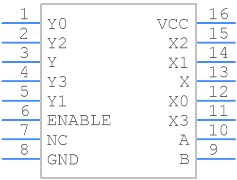 MAX4618ESE+ - Analog Devices - PCB symbol