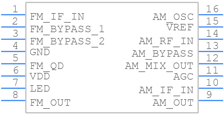 LA1260 - Sanyo - PCB symbol