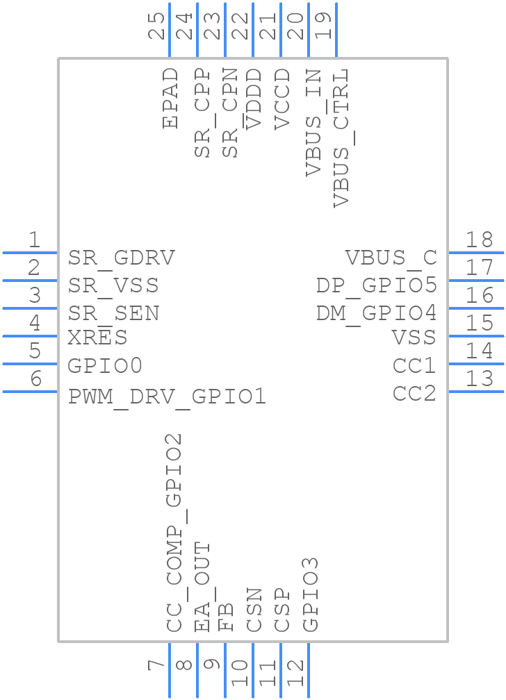 CYPAS111A1-24LQXQ - Infineon - PCB symbol