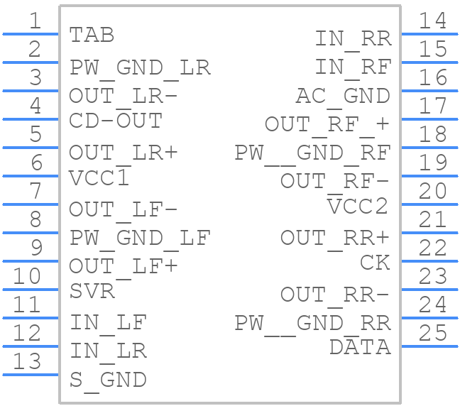 TDA7564B - STMicroelectronics - PCB symbol