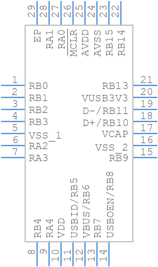 PIC24FJ32GU202-I/MV - Microchip - PCB symbol