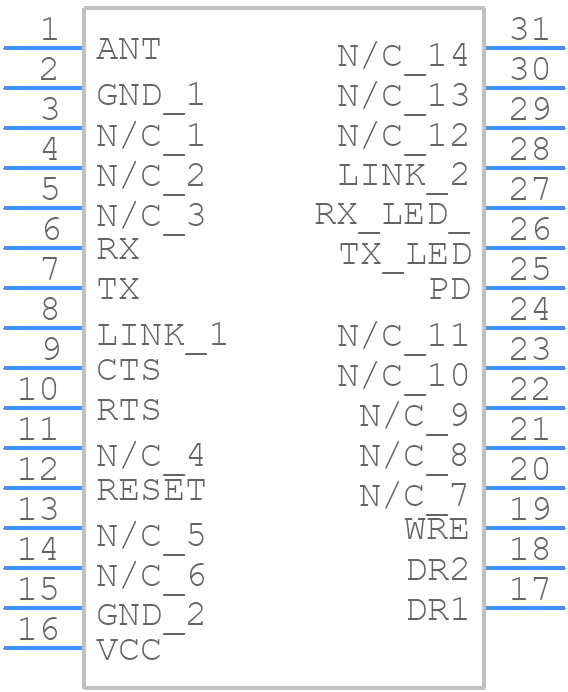 ZULU2-M89-SO - RF SOLUTIONS - PCB symbol