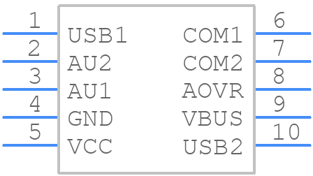 STG3696EQTR - STMicroelectronics - PCB symbol