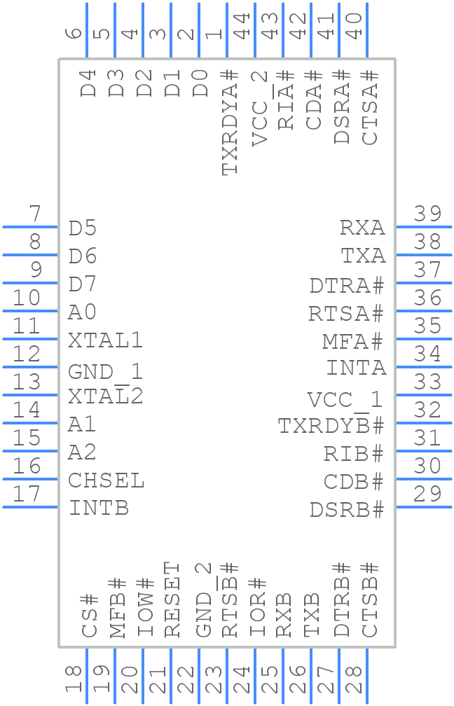 ST16C2552CJ44-F - MaxLinear, Inc. - PCB symbol