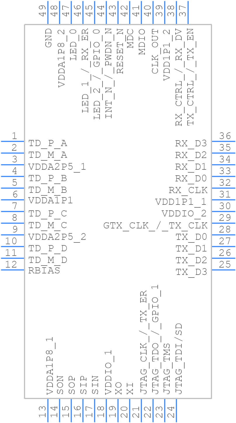 PDP83869AHMRGZT - Texas Instruments - PCB symbol