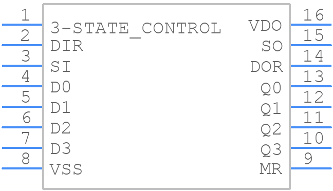 CD40105BF - Texas Instruments - PCB symbol