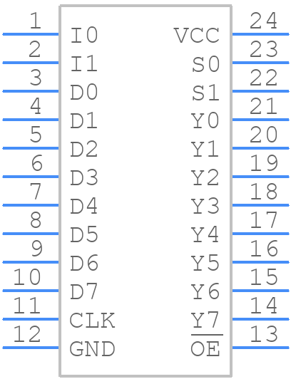CY29FCT520ATSOC - Texas Instruments - PCB symbol