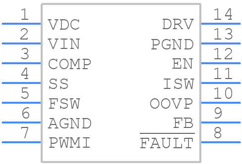 RT8525GS - RICHTEK - PCB symbol