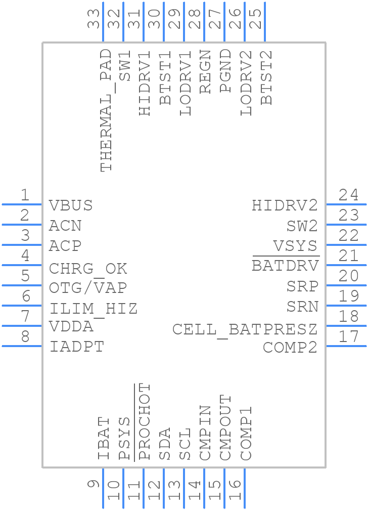 BQ25710RSNT - Texas Instruments - PCB symbol