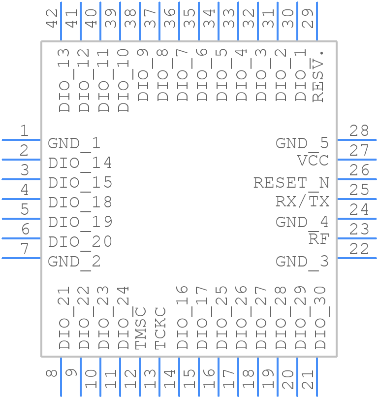 RC1880 - Radiocrafts AS - PCB symbol