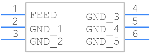 SGGP.25.4.A.02 - Taoglas - PCB symbol